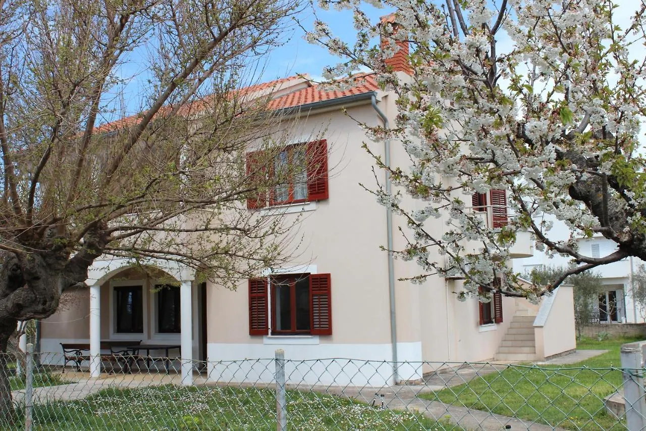 Villa Blue Zaton